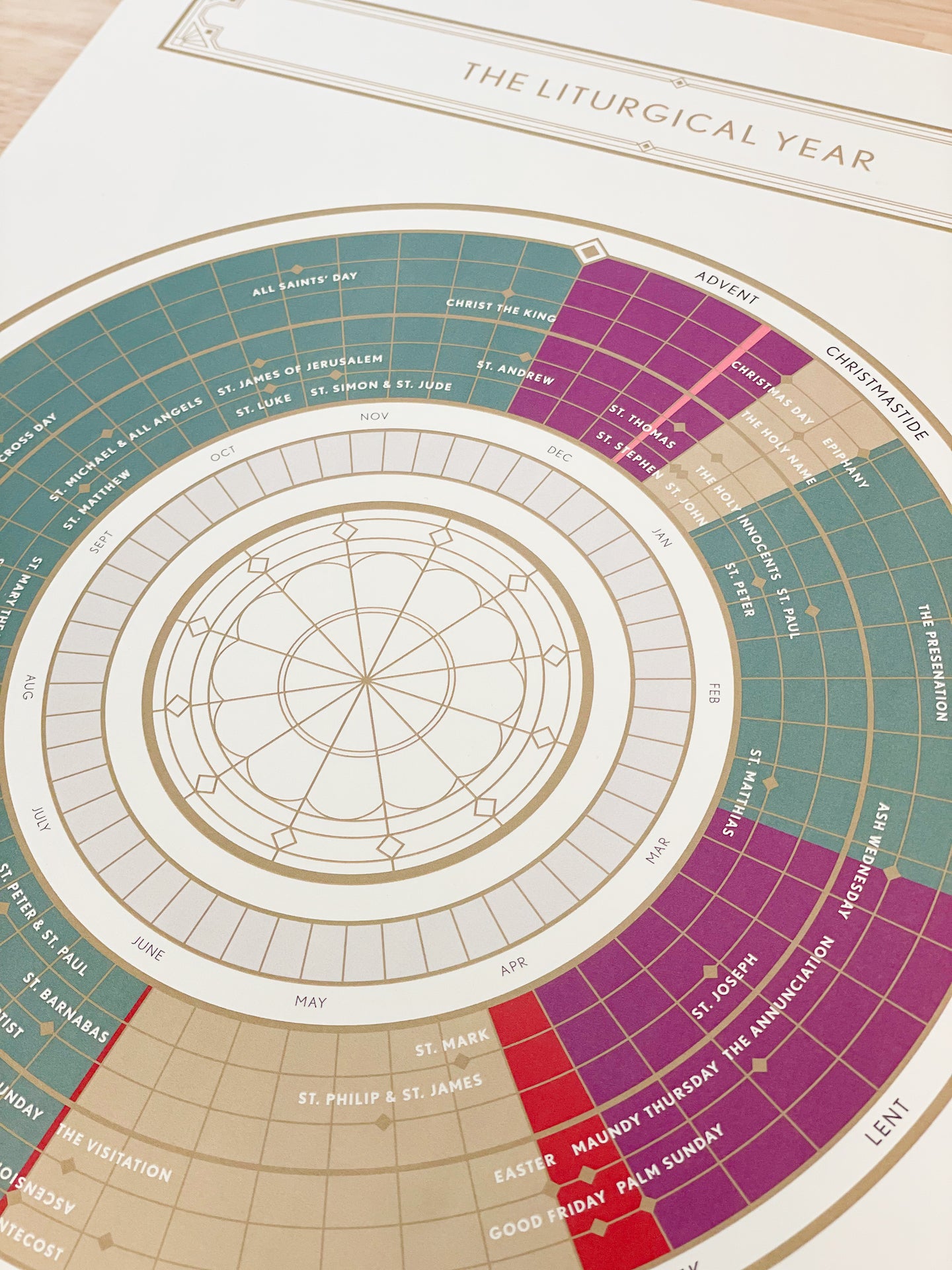 Liturgical Circle Print (11x17)