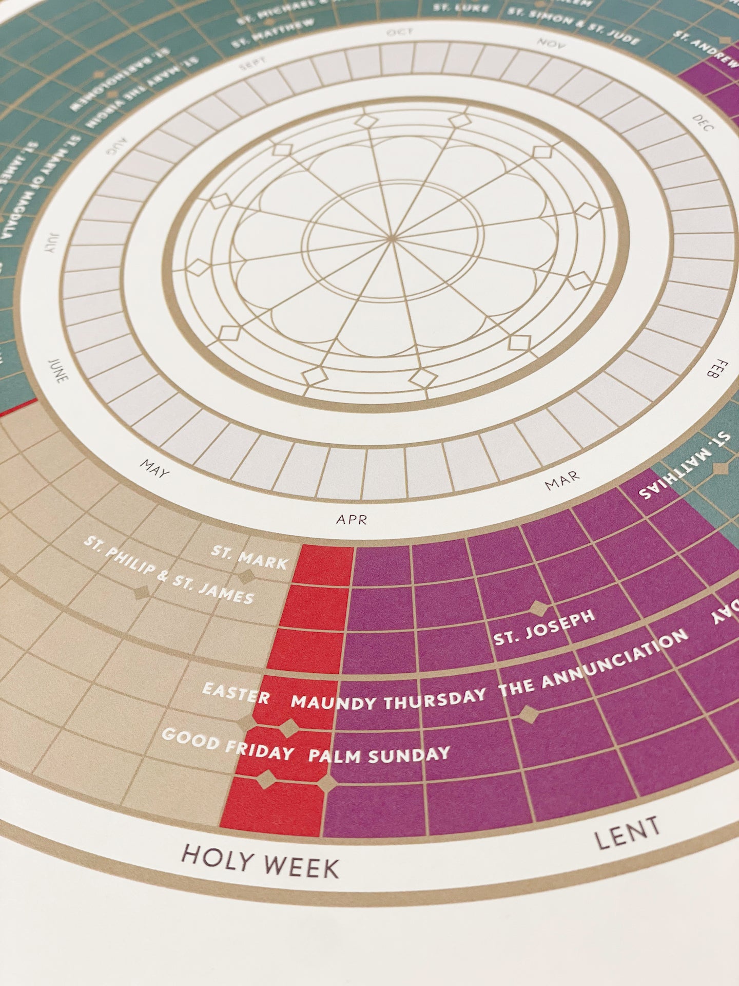 Liturgical Circle Print (11x14)