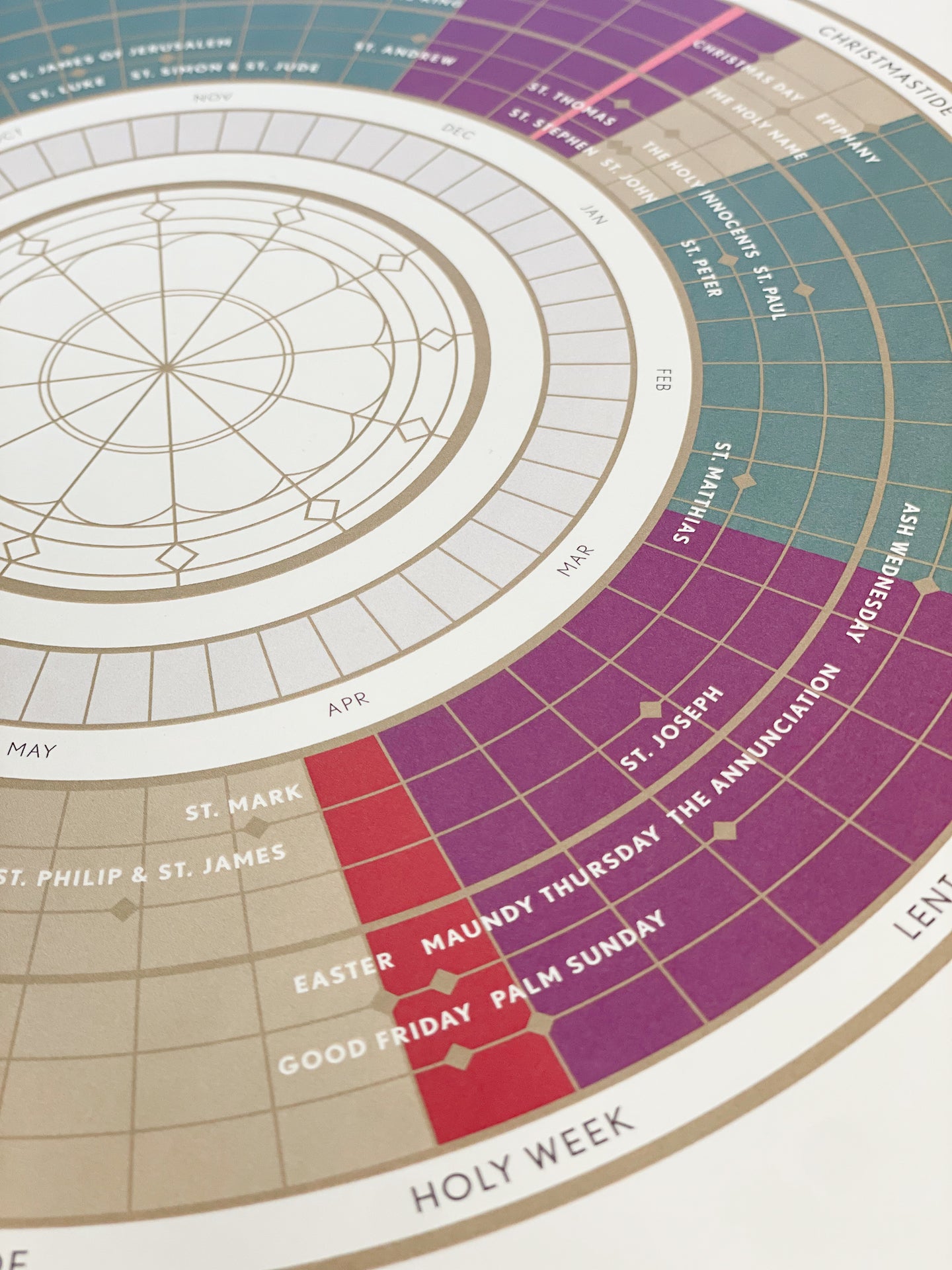 Liturgical Circle Print (11x17)
